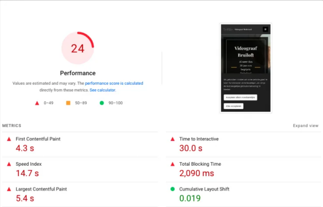 Webnode “completely failed when it came to mobile speed” and “falls short when it comes to speed”.